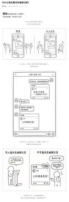 微信明确：朋友圈未来不会推出二次编辑功能